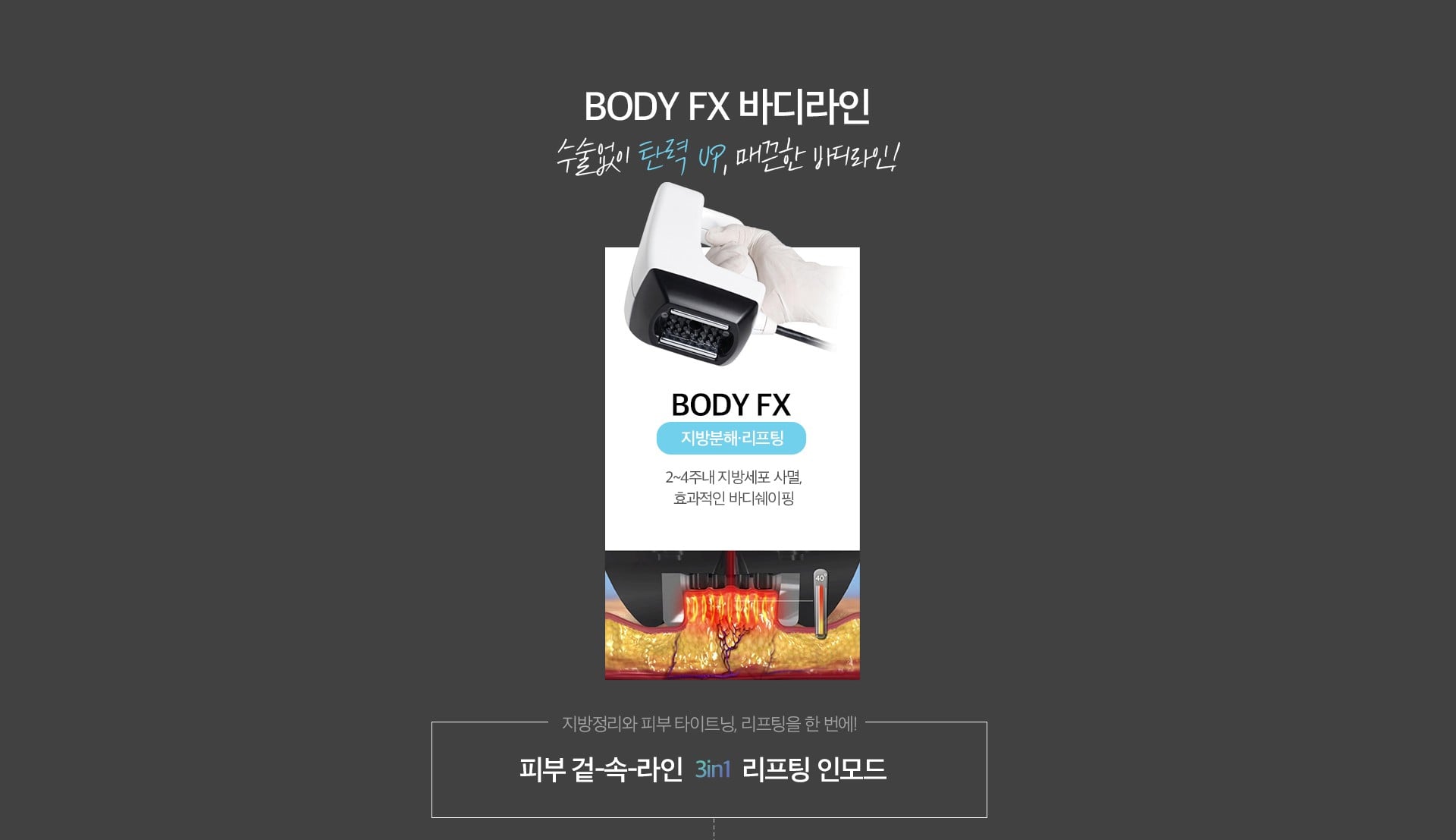 바디인모드 원리 강남피부과 닥터에버스
