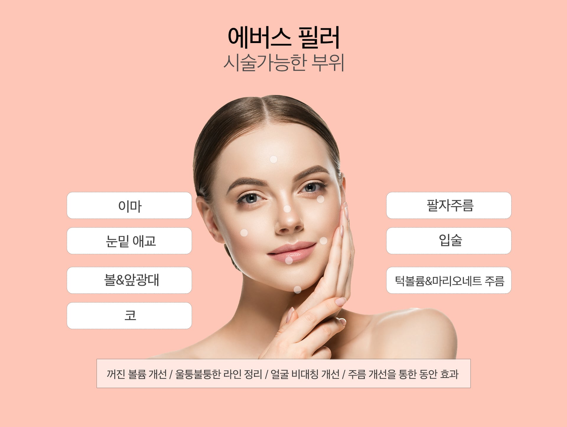 필러 시술부위 강남피부과 닥터에버스