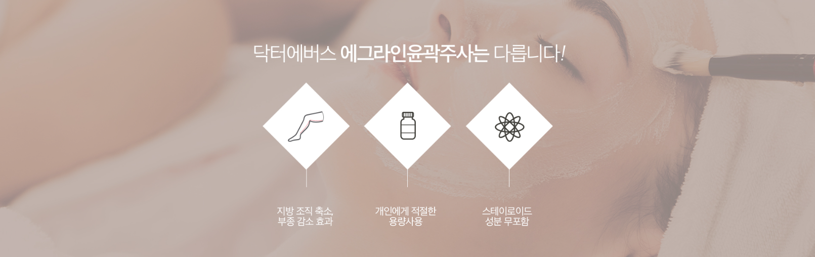 윤곽주사 원리 강남피부과 닥터에버스